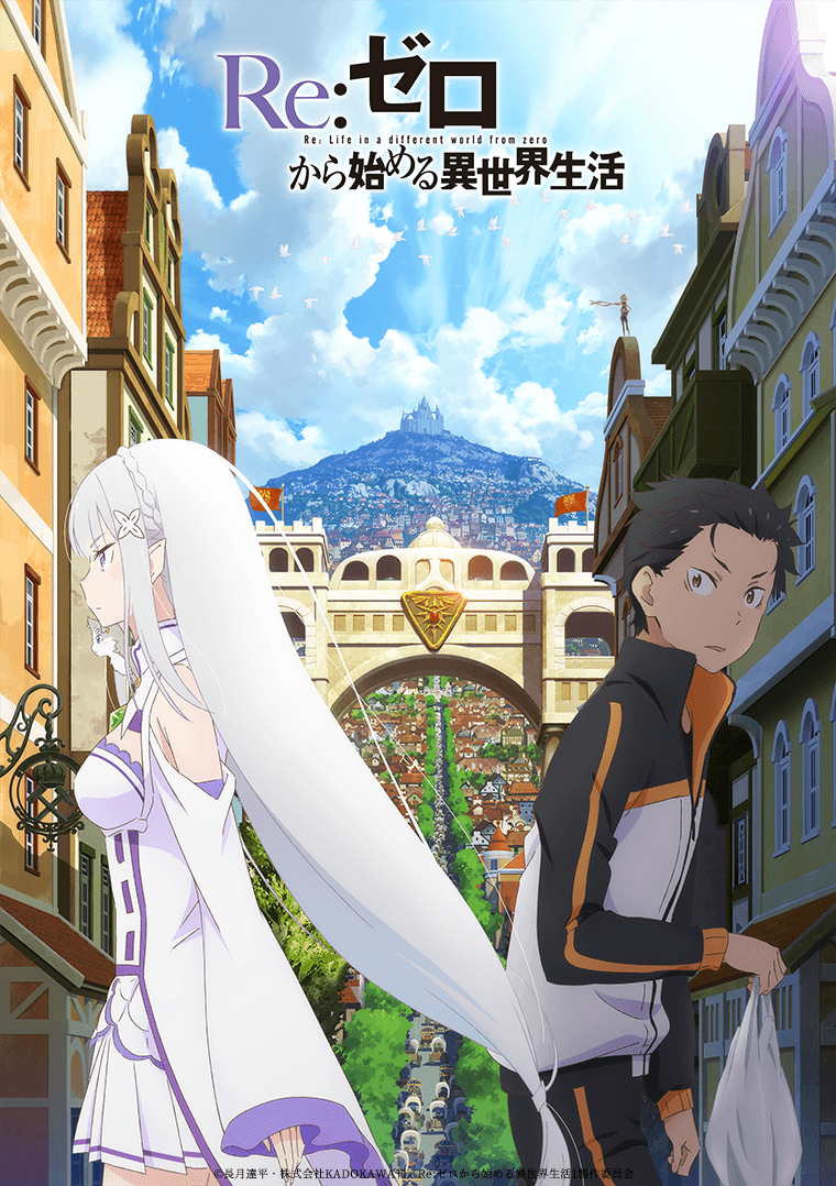 Re:Zero Break Time 2° Temporada Episódio 24, Wikia Re:ゼロ